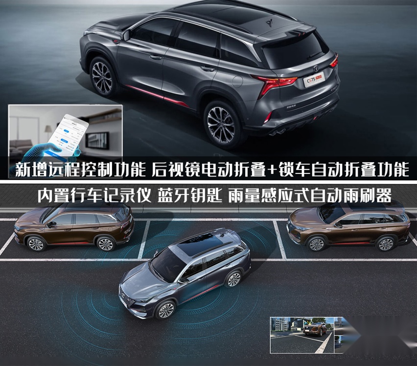 长安2022款CS75 PLUS:国产SUV的新骄傲?升级加料不加价