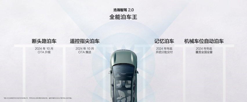 纯电车型就该这么玩！2025款极氪001、极氪007全能上市