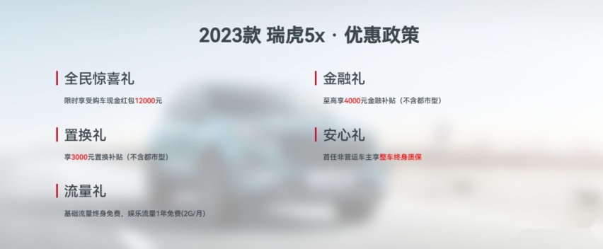 年终钜惠！买2023款瑞虎5x，享限时综合优惠15000元！