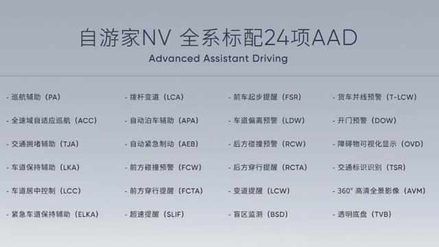 比理想L8便宜7万，综合续航超1200km，自游家NV能买？