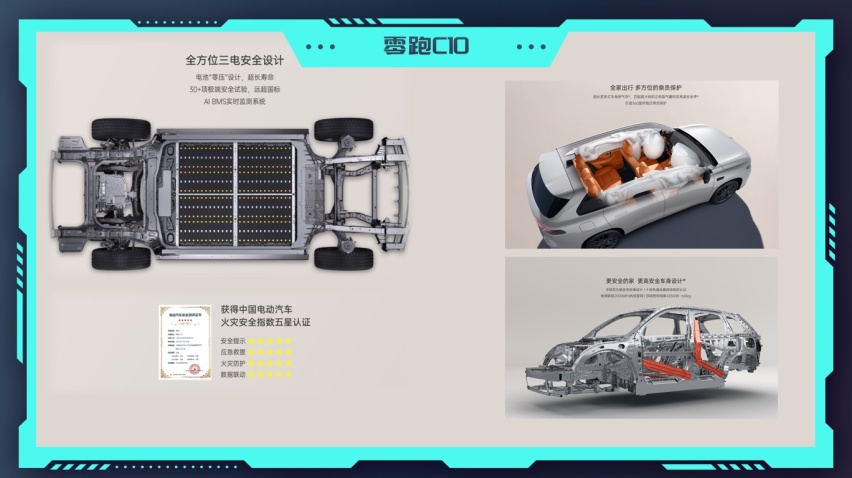 三车横评：零跑C10、理想L7和银河L7，谁才是“年轻人更理想的家”？