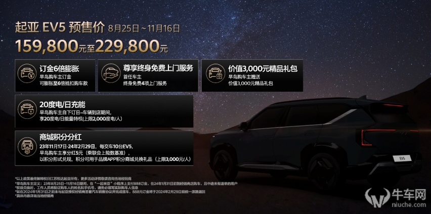 2023成都车展：续航里程或超700km，起亚EV5开启预售