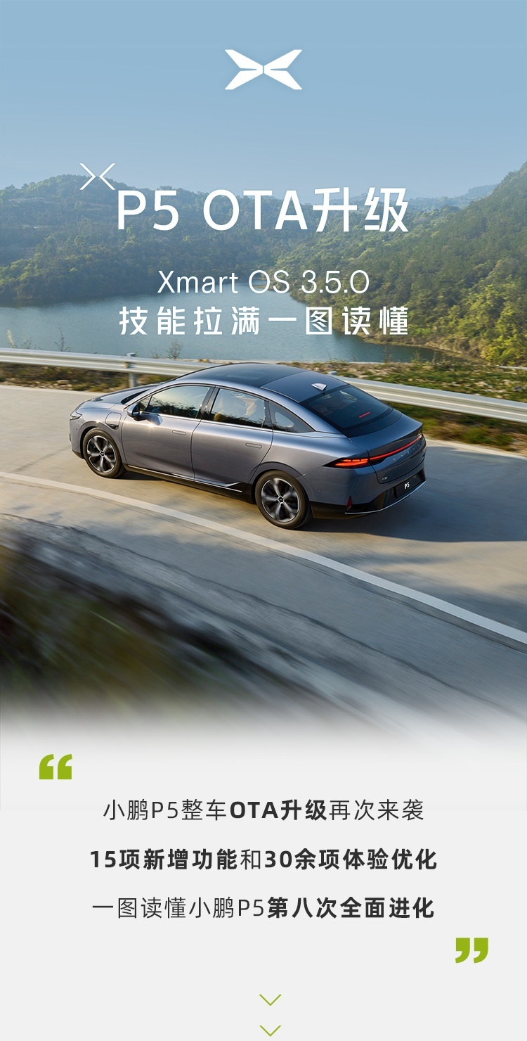 汽车进化月报｜7大品牌进行OTA推送，北京城市NGP正式开放