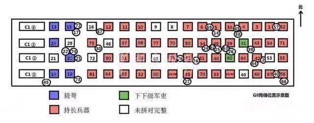 秦始皇陵一种新兵马俑被发现 其意义相当重大