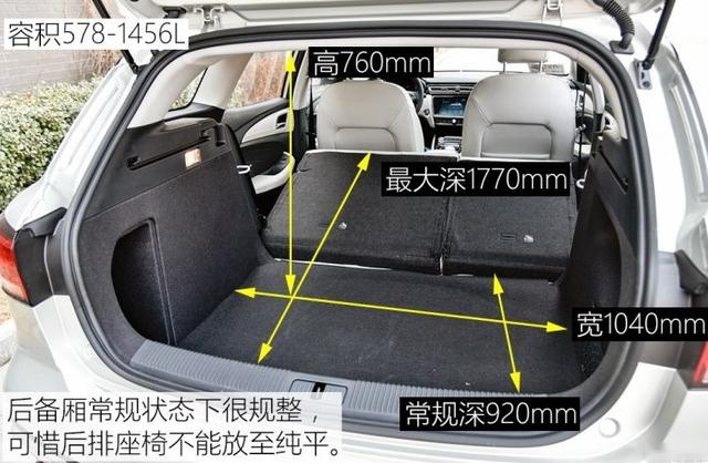荣威I5旅行版来了,会是下一个大众蔚领吗