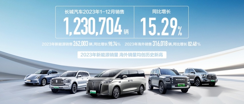 降价潮下，为何长城汽车能“稳健营收”？
