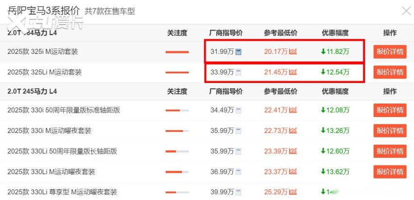 20万出头就能买宝马3系！隔壁凯迪拉克CT5没竞争力了？