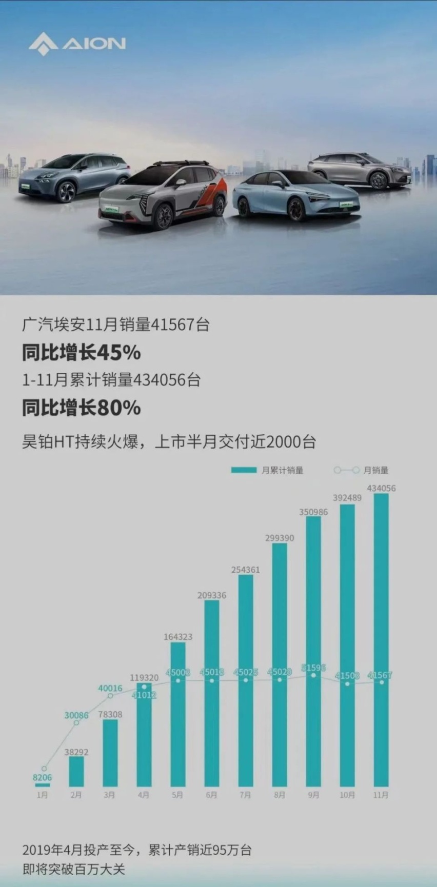 每天车闻：上汽与JSW战略合作