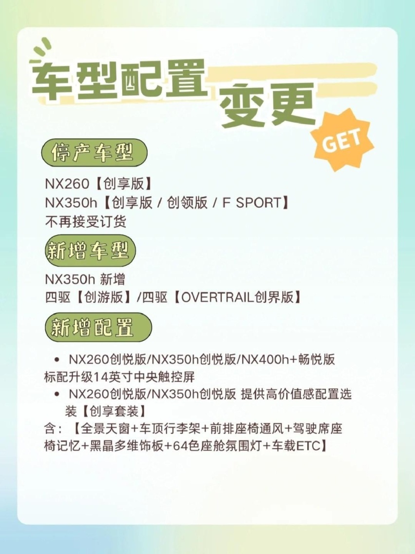 新款雷克萨斯NX有望4月上市，配置有提升，现在买还是再等等？
