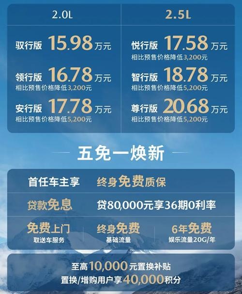 售价15.98万元起！马自达CX-50 行也正式上市