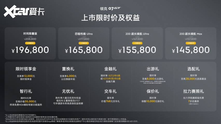 领克07GT携越级驾趣入市 旅行车市场迎来久违的破局者