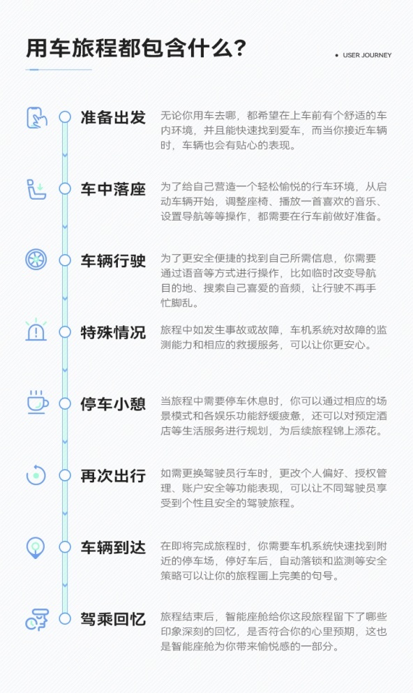 既要豪华又要智能？奔驰E 300 L智能座舱创新解析