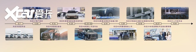 新车速递 | “20万级插混车天花板”向往S7 Pro+如何一次满足用