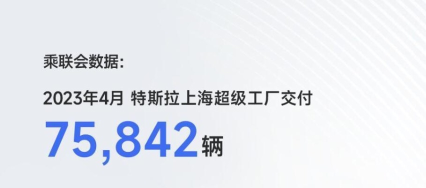 5月首周已两次涨价！特斯拉上海超级工厂4月交付超7.5万辆