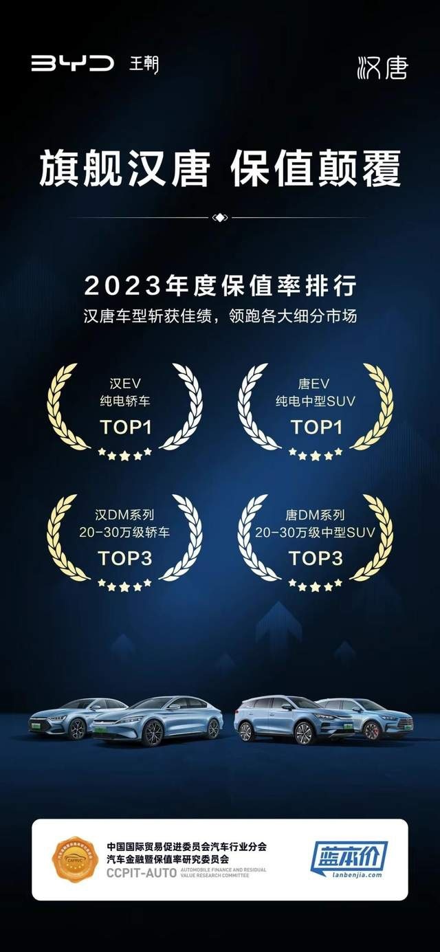 比亚迪又降价！汉唐荣耀版震撼上市，合资车：我该怎么办？