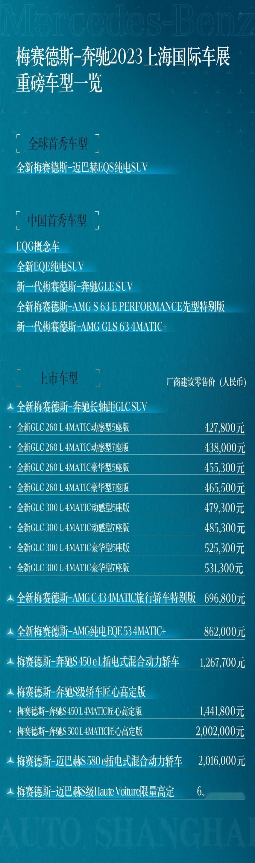 “在奔驰中，超越奔驰” 梅赛德斯-奔驰携全品牌豪华阵容亮相2023上海