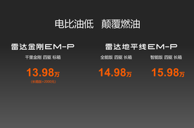 吉利雷达EM-P双车齐发，开启新能源皮卡全场景时代