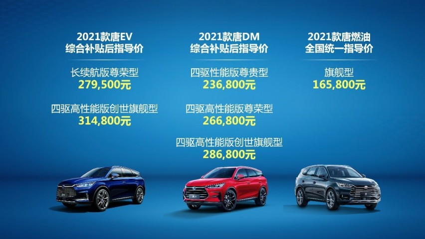 你们的王回来了！2021款唐再创中国品牌豪华新纬度