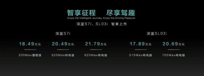 售17.89万元起！智驾实力派深蓝S7i、SL03i正式上市！