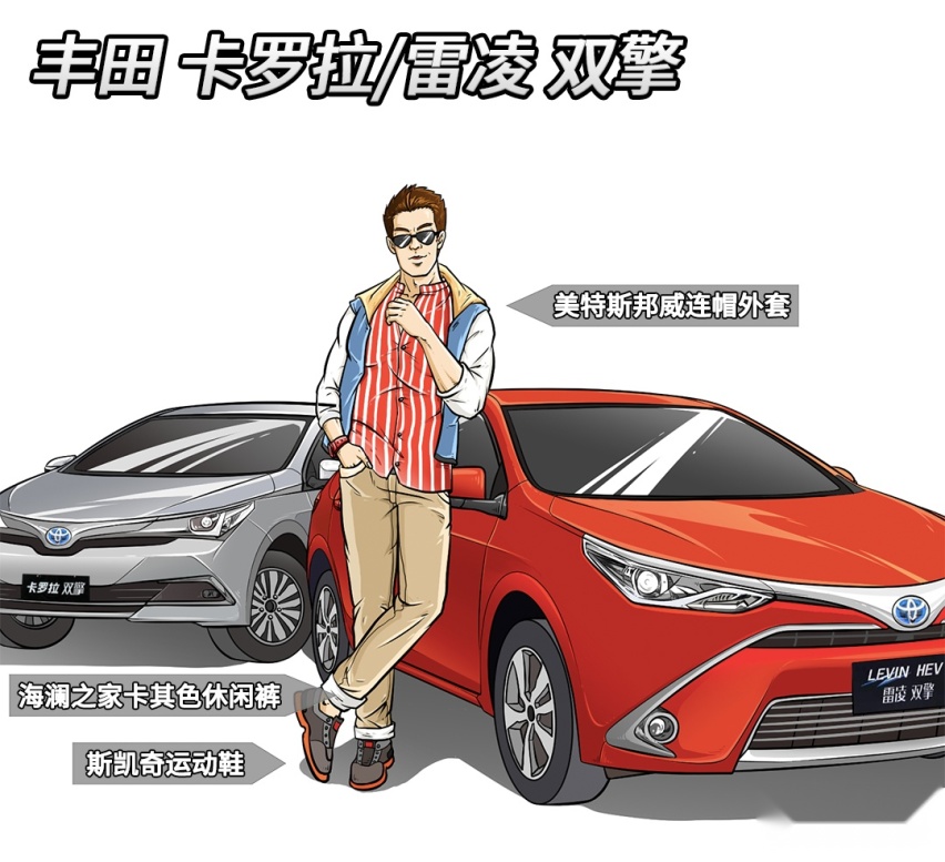 30岁的男人，都适合开些什么车？