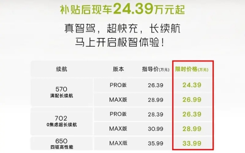 为了销量无底线背刺老车主，G9的遭遇会是小鹏的未来？