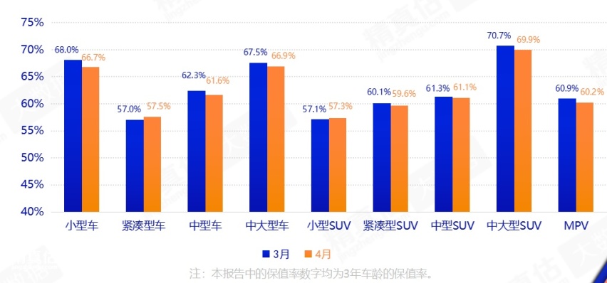 柯米克白开三年还有的赚，老车主羡慕哭了！