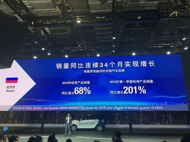 与30家全球战略合作伙伴签约,长城汽车誓为中国制造正名!