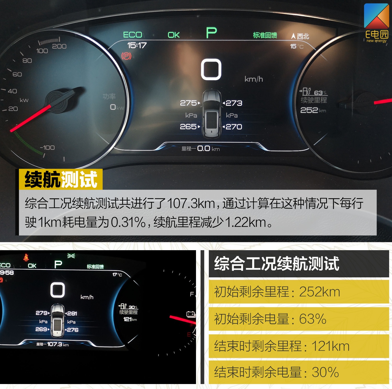 谁说中期改款不能堪比换代？深度测试比亚迪宋EV500