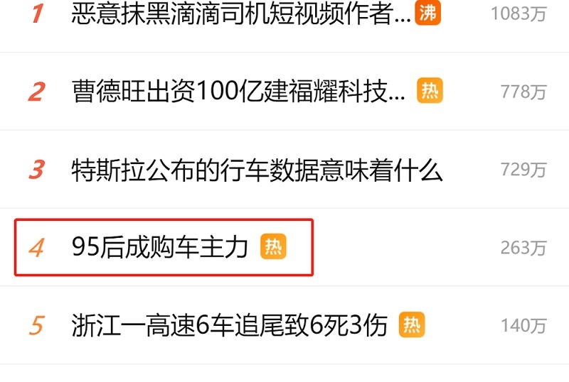 为何95后成购车主力，80后就成了柠檬精？