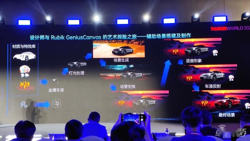 中科创达发布Rubik大模型，将改变车机系统开发模式