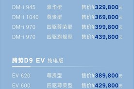 比肩埃尔法，腾势D9重磅上市，构建高端豪华MPV市场新格局