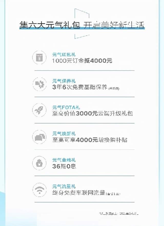 【e汽车】2022年的正确开启方式，从“爱鹿”“高配”开始