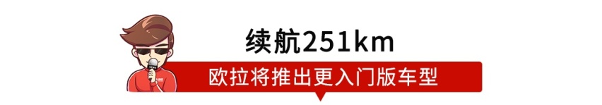【新闻】明年要狂推18款新车！国人都爱的豪车大爆发