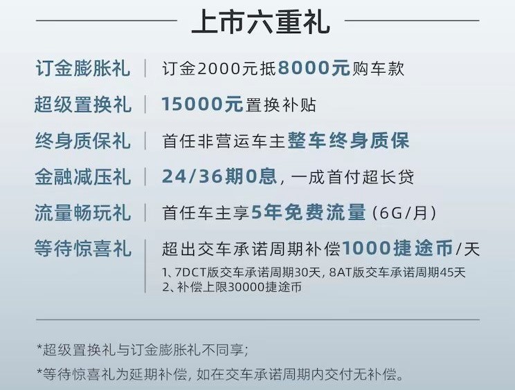 20万以内越野SUV的最优选择，捷途旅行者13.99万元起正式上市！