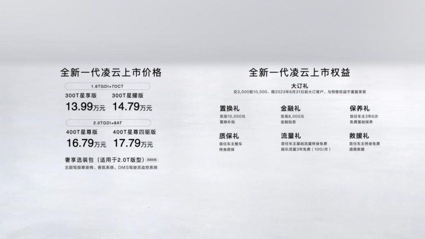 内外兼修凌云之道 星途汽车全新一代凌云焕新出发成都亨孚站