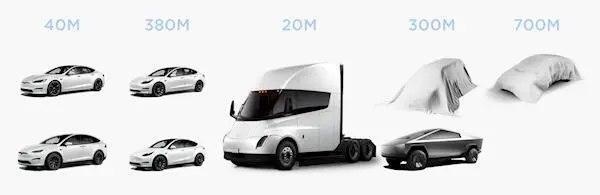 特斯拉入门版车型 德国生产约2.5万欧元 小Cybertruck的感觉