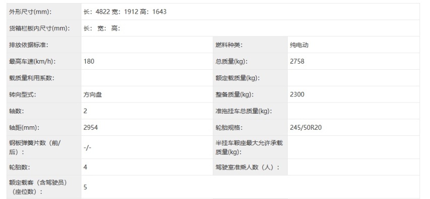凯迪拉克IQ傲歌无伪上路，比锐歌定位低，续航615km够不够？