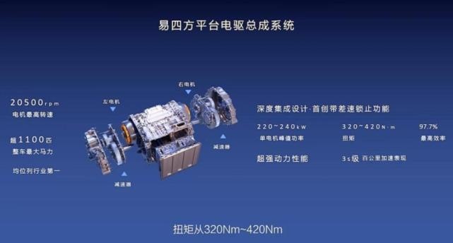 零百2秒级！百万纯电超跑年内上市，仰望U9路试谍照首曝