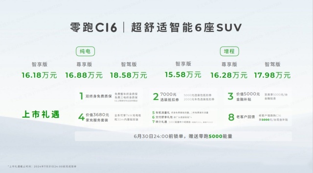 大6座SUV零跑C16正式上市，15.58万元起售！