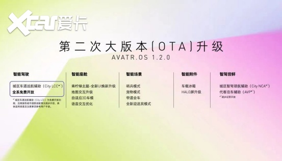 有一种悦己，与阿维塔一起奔赴热爱