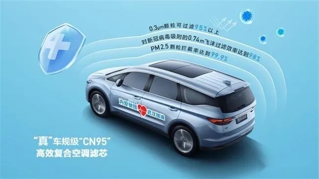 用科技对话未来 配CN95防护的吉利icon 11.58万