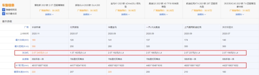 国产提速，销量攀升，林肯对“七年之痒”说不