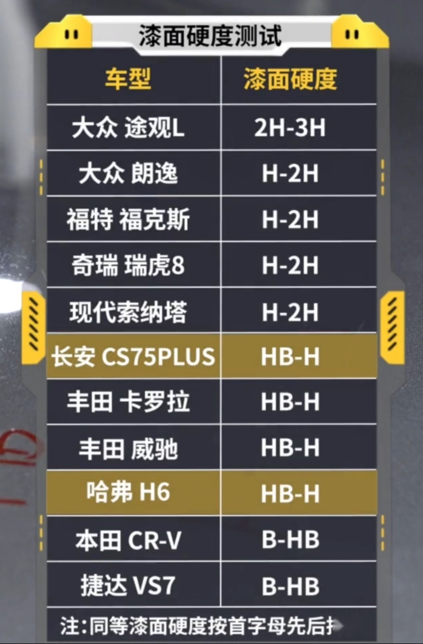 20210609XIU三代哈弗H6正文V3(1)2314.png