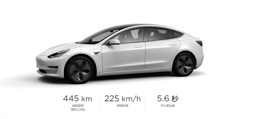 续航有望突破600km，它们能跟Model 3掰掰手腕吗？