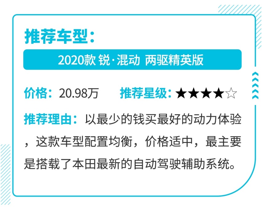 16.98万起就能买到的真“高级”SUV，实力表现如何？