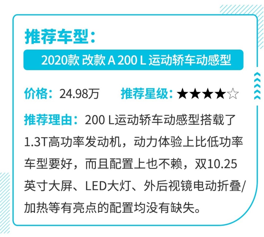 豪华车只要15万起，你还愿意买国产车吗？