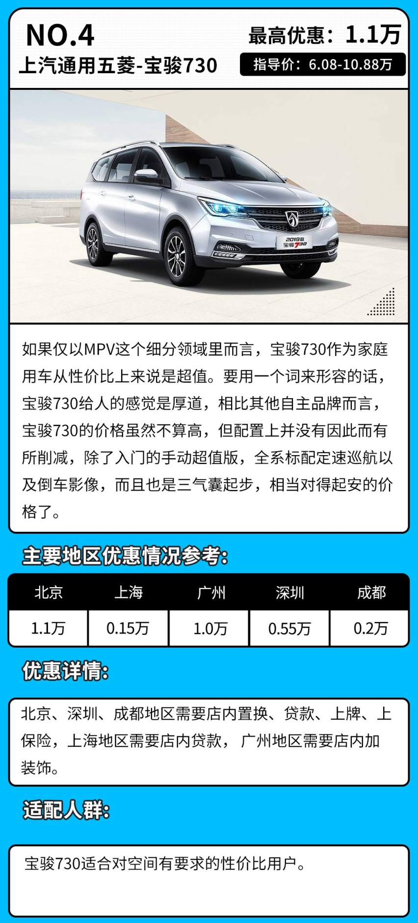 空间大乘坐舒适 MPV市场优惠这么大？