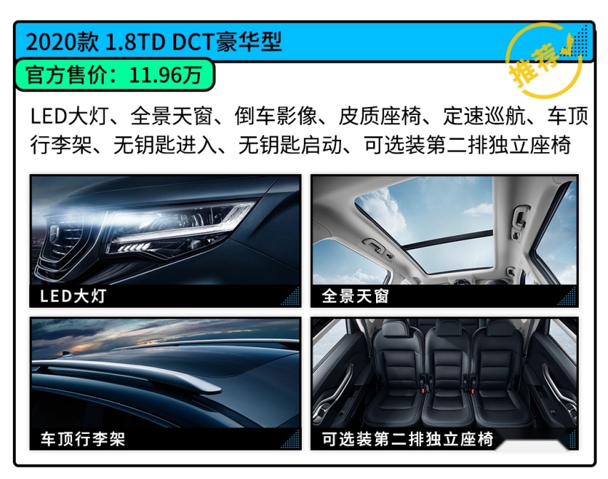 10.36万起 声称对标汉兰达 这款长得不太像SUV的SUV