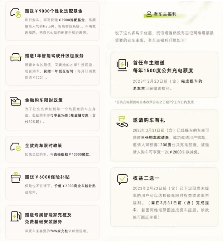 卷上加卷！阿维塔11“搅局”新能源汽车价格战