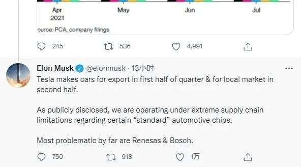 豪华品牌销量暴跌，特斯拉月销不到红旗一半，马斯克竟然不慌？